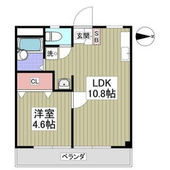 【🦚入居費用15万円🦚】✨審査No.1✨ 🔥新京成電鉄 新津田沼...