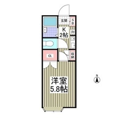 《《１Ｋ》》🎀川越市🎀南向きのお部屋です🎀フリーレント１ヶ月付き🎀敷金礼金無料🎀仲介手数料無料🎀初期費用安にてご案内🉐✨来店不要で安心してＷｅｂから申込可能👍🏻！！些細なことでも弊社におまかせ下さい💁🏻‍♀️💭 - 不動産