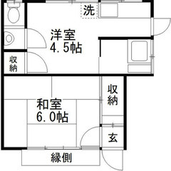 【🦚入居費用8万円🦚】✨審査No.1✨ 🔥京成本線 京成大和田 ...