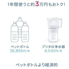 BRITA浄水器ポット型(カートリッジ1つ付き)の画像