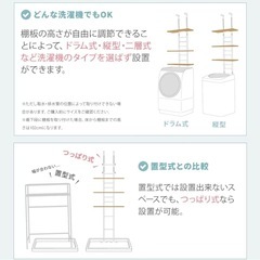 ランドリーラック 洗濯機ラック 突っ張り式 バスケットタイプ ホワイトパイプ×大理石柄棚 棚2段 洗濯機収納 洗剤収納 スリム 防水パン【大型】の画像