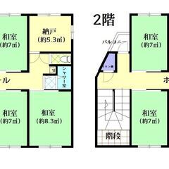 自分で運営できれば満室想定利回り29.2％可能♪売りゲストハウス♪ - 大阪市