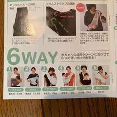 商談中ケラッタ　ベビースリングの画像