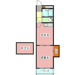 【🦚入居費用8万円🦚】✨審査No.1✨ 🔥京成本線 八千代台 徒...