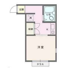 【🦚入居費用5万円🦚】✨審査No.1✨ 🔥JR内房線 君津 徒歩...