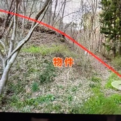 住宅・別荘・キャンプ場・ドッグラン・ワイン用葡萄の栽培・りんごの...