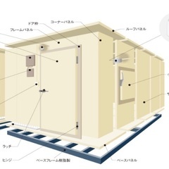 (取引予定者決定)ホシザキ　プレハブ冷凍庫　解体品