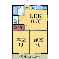 【🦚入居費用10万円🦚】✨審査No.1✨ 🔥JR総武本線 物井 ...
