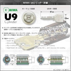 鍵のトラブル、何でもお任せ下さい！