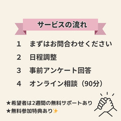 【モニター募集】 ダイエットカウンセリング - キャンペーン