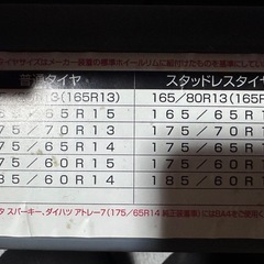 カーメイト非金属チェーン175/65R14用
