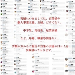 開運絵画 最強神主のレイキヒーリングアートで運気アップ！アルコールインク・お守りの画像