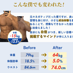 ※3名様限定！【オンラインボディメイクコーチング】無料体験セッションの画像