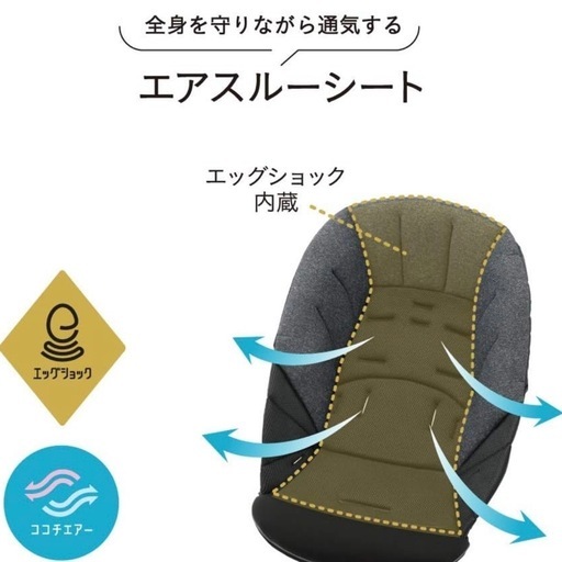 ベビーカー コンビ ホワイトレーベル ラベリタ  