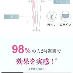 家庭用脱毛器の画像