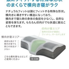 ニトリ 横向き寝がラクな枕