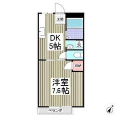 《《１ＤＫ》》🎀伊勢崎市🎀駐車場空きあり🎀フリーレント１ヶ月付き...