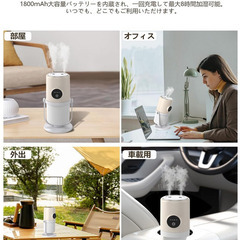 新品未使用　 卓上加湿器　7色LEDライトの画像