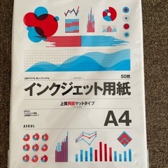 インクジェット用紙5冊セット