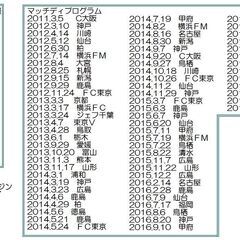 ガンバ大阪セット差し上げます