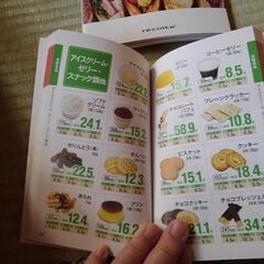 なんと😱今日で受け付け終了😂糖質ハンドブック🎉の画像