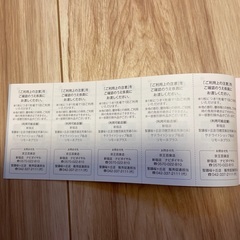 京王百貨店　株主優待割引券5枚の画像