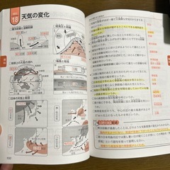 中学生の5教科ポイントの画像