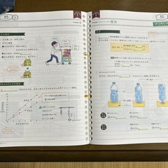 【美品】中学1年生 5教科の画像