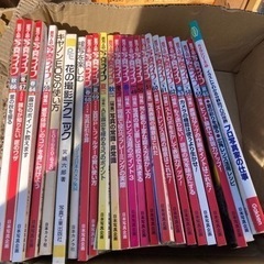 写真ライフなど