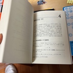 微分積分の画像