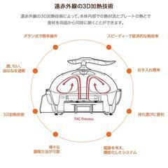 急募！10月29日まで！新品 スマートマルチクッカー クーニング ＭＡ－2020 多機能調理 鍋の画像