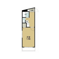 【🦅入居費用12万円🦅】✨審査No.1✨ 🔥⻄武池袋・豊島…