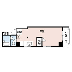 【🦅入居費用10万円🦅】✨審査No.1✨ 🔥東武伊勢崎・大師線 ...