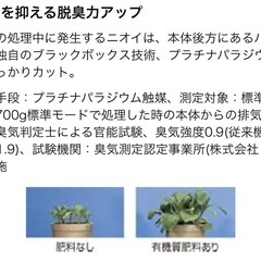 I328 🌈 Panasonic 家庭用生ごみ処理機 リサイクラー ⭐ 動作確認済 ⭐ クリーニング済の画像