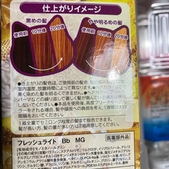 ブリーチ剤の画像