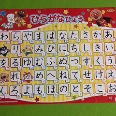 美品■セイカのかるた★それいけ！アンパンマン★たのしくもじをおぼえよう ３歳～◎の画像