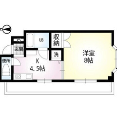 【🦅入居費用12万円🦅】✨審査No.1✨ 🔥JR武蔵野線 南越谷...