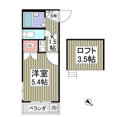 【🦅入居費用5万円🦅】✨審査No.1✨ 🔥東武東上線 若葉 徒歩...