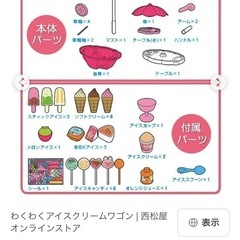 西松屋わくわくアイスクリームワゴンの画像