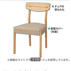 ニトリ　ダイニングチェア3脚セット　アルナス(座席カバーなし)