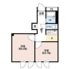 【🦅入居費用15万円🦅】✨審査No.1✨ 🔥JR総武・中央緩行線...