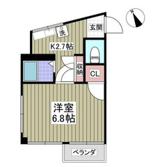 【🦅入居費用8万円🦅】✨審査No.1✨ 🔥新京成電鉄 上本郷 徒...