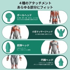 ✨新品✨マッサージガン　未開封品の画像