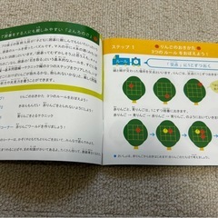 よんろのご　の画像