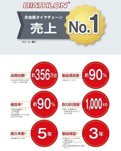 ⭐️20%OFF以上値下げ美品⭐️新品未使用タイヤチェーン 非金属 QE10 カーメイト バイアスロン 日本製 美品未使用品