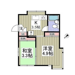 【🔆入居費用9万円🔆】✨審査No.1✨ 🔥千葉都市モノレール 作...