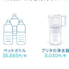 ブリタ 浄水器 ポット型 PFOS/PFOA除去試験済 ろ過水容量:1.15L(全容量:2.2L)【日本正規品】リクエリ カートリッジ 『2個付』の画像