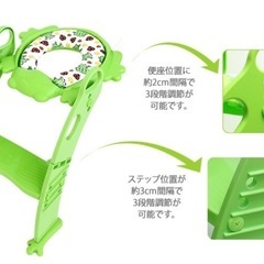 かえる柄　補助便座の画像