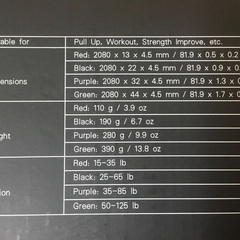 ＜美品＞プルアップバンド・トレーニングチューブ、4色4本組の画像