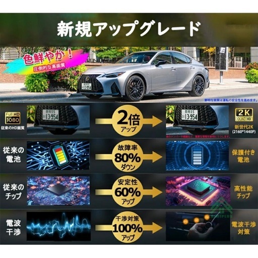 【新品未使用‼️】ミラー型ドライブレコーダー 前後カメラ フルHD画質 10インチ タッチパネル ドラレコ